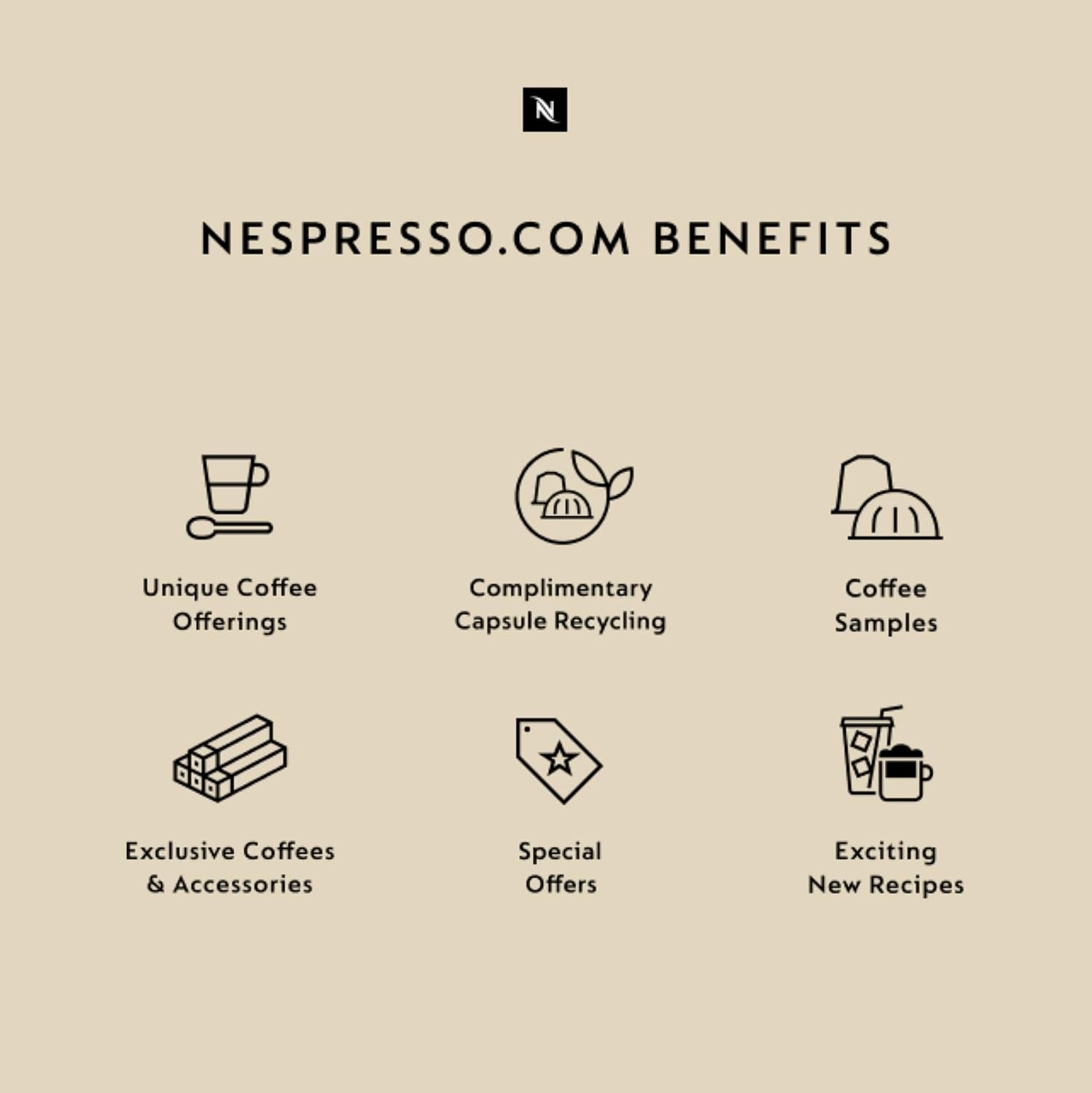 image:imageNespresso Essenza Mini Coffee and Espresso Machine by DeLonghi 1150 watts 110ml Black 19Bar Pump 1150W 2 Programmable Sizes Lungo 110 Ml 06 L Tank Nespresso Original CapsulesRed