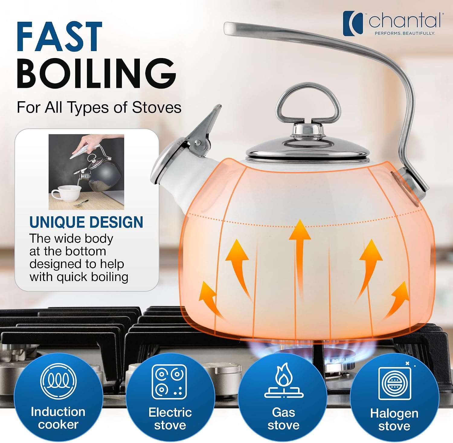 image:imageChantal Classic Teakettle 18 QT Enamel On Steel 2Tone Harmonica Whistle Rapid Boil and Even Heating BlackOnyx