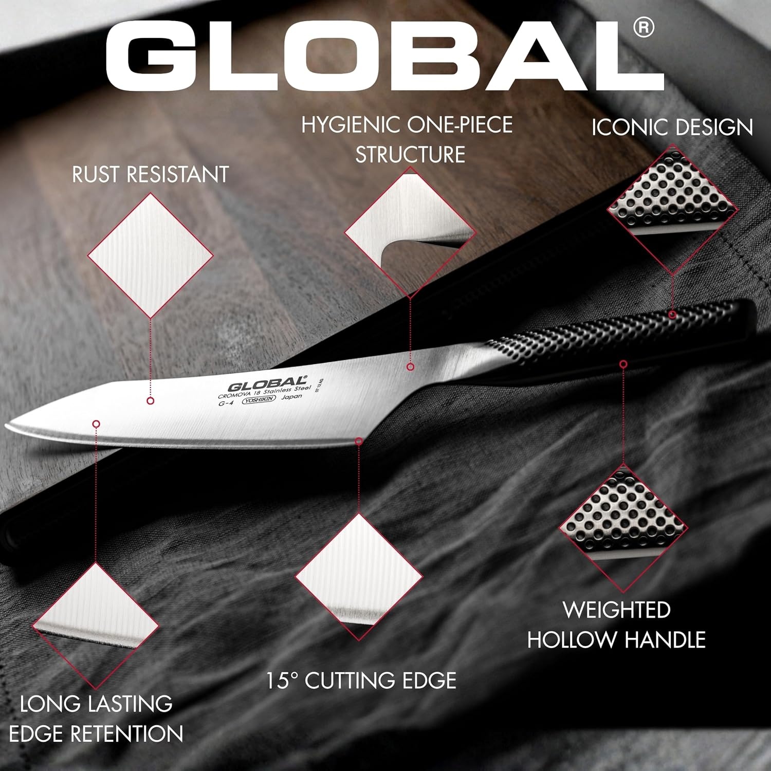image:imageGlobal 6 Chefs Knife6