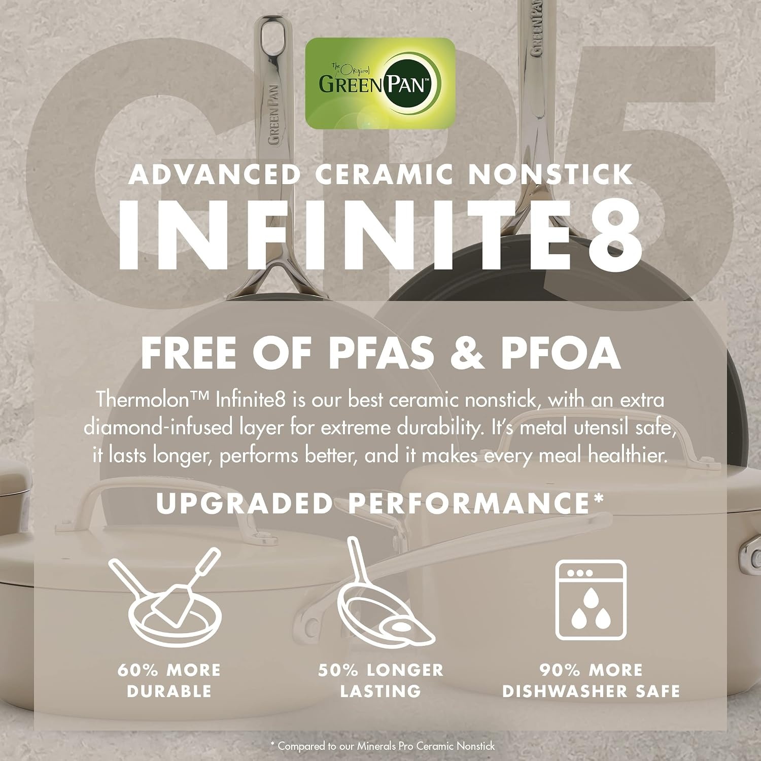 image:imageGreenPan GP5 Hard Anodized Healthy Ceramic Nonstick 14 Piece Cookware Pots and Pans SetHeavy Gauge Scratch ResistantStayFlat Surface Induction Mirror Finish HandleOven SafePFASFree BlueTaupe