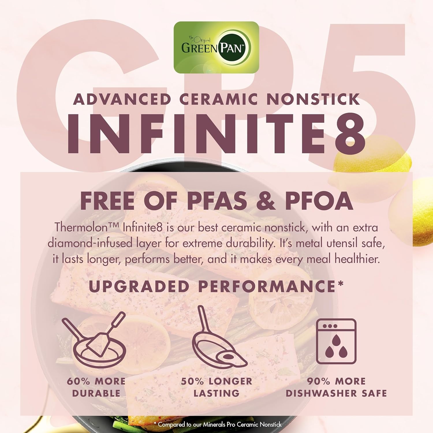 image:imageGreenPan GP5 Hard Anodized Healthy Ceramic Nonstick 14 Piece Cookware Pots and Pans SetHeavy Gauge Scratch ResistantStayFlat Surface Induction Mirror Finish HandleOven SafePFASFree BlueDusty Rose