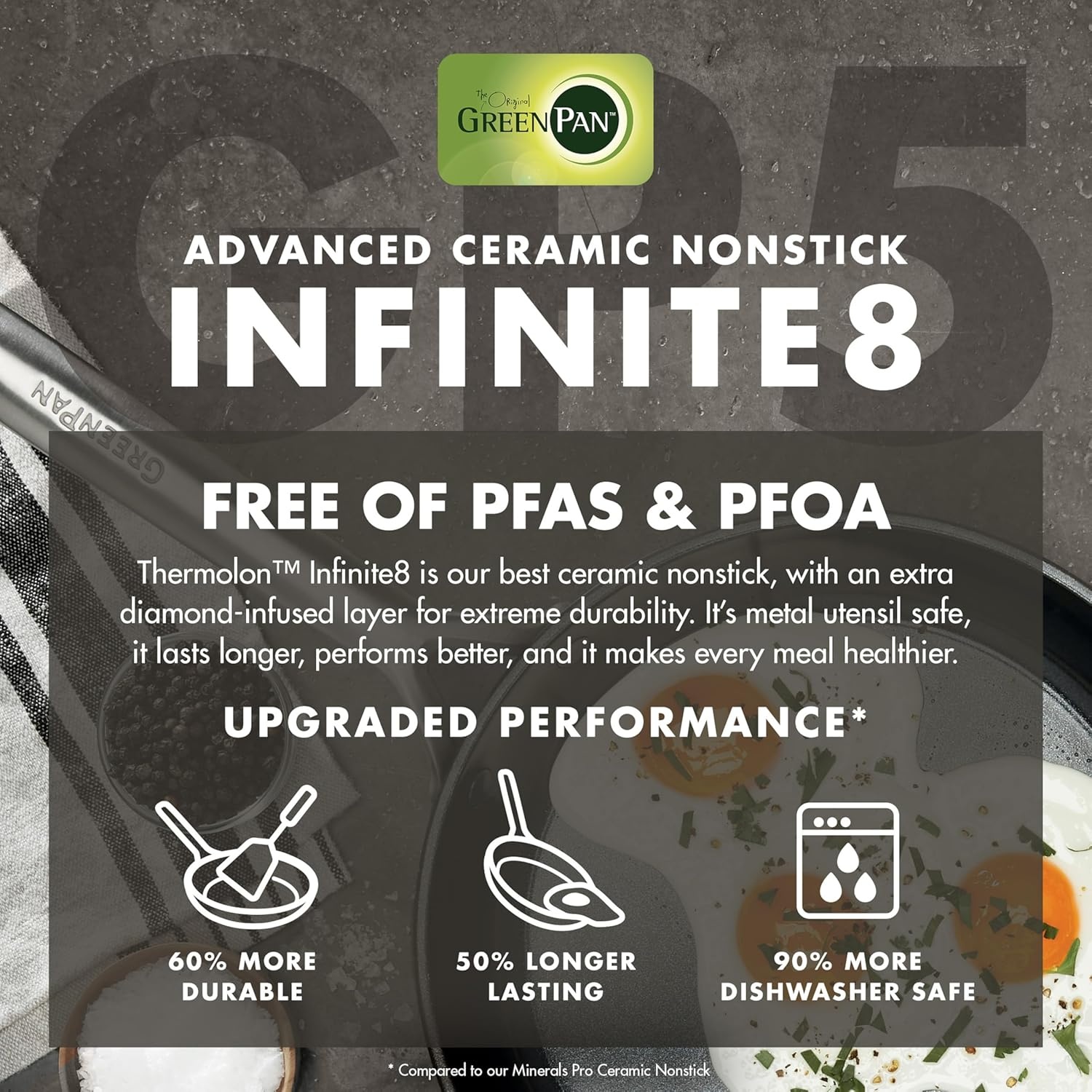 image:imageGreenPan GP5 Hard Anodized Healthy Ceramic Nonstick 14 Piece Cookware Pots and Pans SetHeavy Gauge Scratch ResistantStayFlat Surface Induction Mirror Finish HandleOven SafePFASFree BlueCocoa