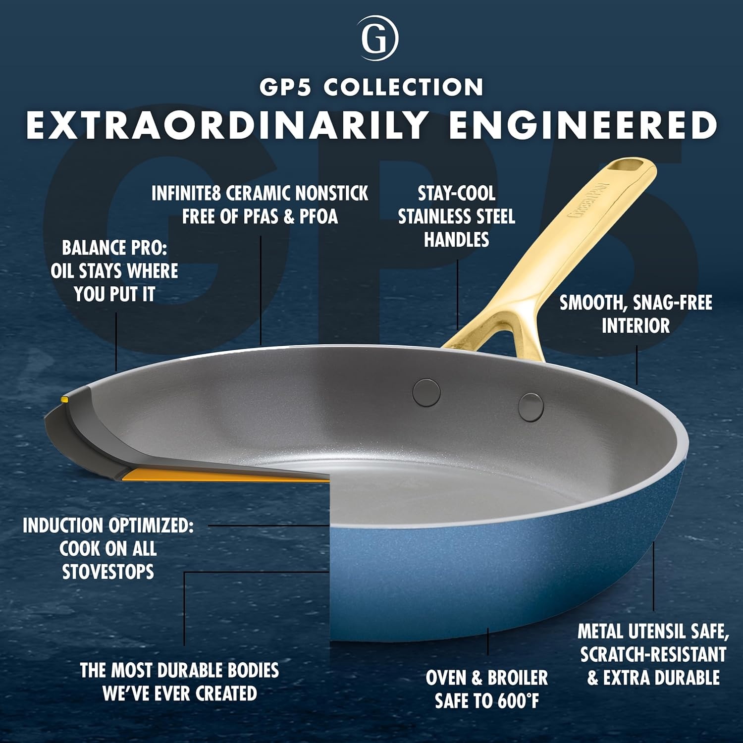 image:imageGreenPan GP5 Hard Anodized Healthy Ceramic Nonstick 14 Piece Cookware Pots and Pans SetHeavy Gauge Scratch ResistantStayFlat Surface Induction Mirror Finish HandleOven SafePFASFree BlueBlue