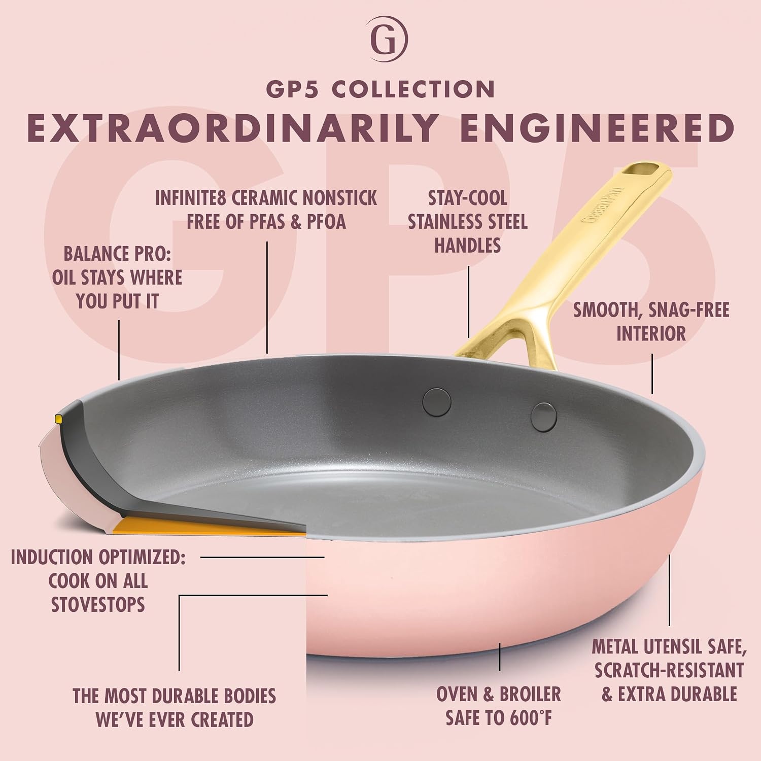 image:imageGreenPan GP5 Hard Anodized Healthy Ceramic Nonstick 14 Piece Cookware Pots and Pans SetHeavy Gauge Scratch ResistantStayFlat Surface Induction Mirror Finish HandleOven SafePFASFree BlueDusty Rose