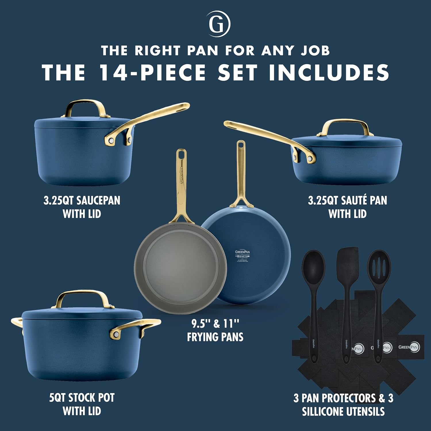 image:imageGreenPan GP5 Hard Anodized Healthy Ceramic Nonstick 14 Piece Cookware Pots and Pans SetHeavy Gauge Scratch ResistantStayFlat Surface Induction Mirror Finish HandleOven SafePFASFree BlueBlue
