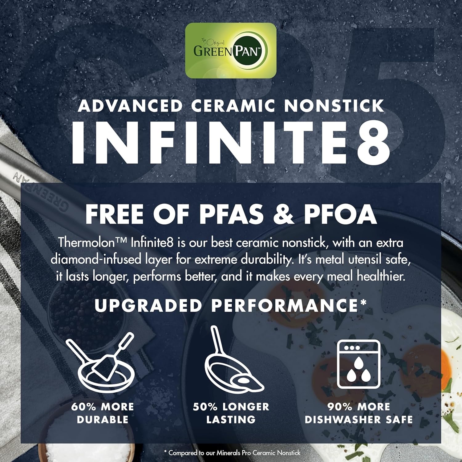 image:imageGreenPan GP5 Hard Anodized Healthy Ceramic Nonstick 14 Piece Cookware Pots and Pans SetHeavy Gauge Scratch ResistantStayFlat Surface Induction Mirror Finish HandleOven SafePFASFree BlueBlue