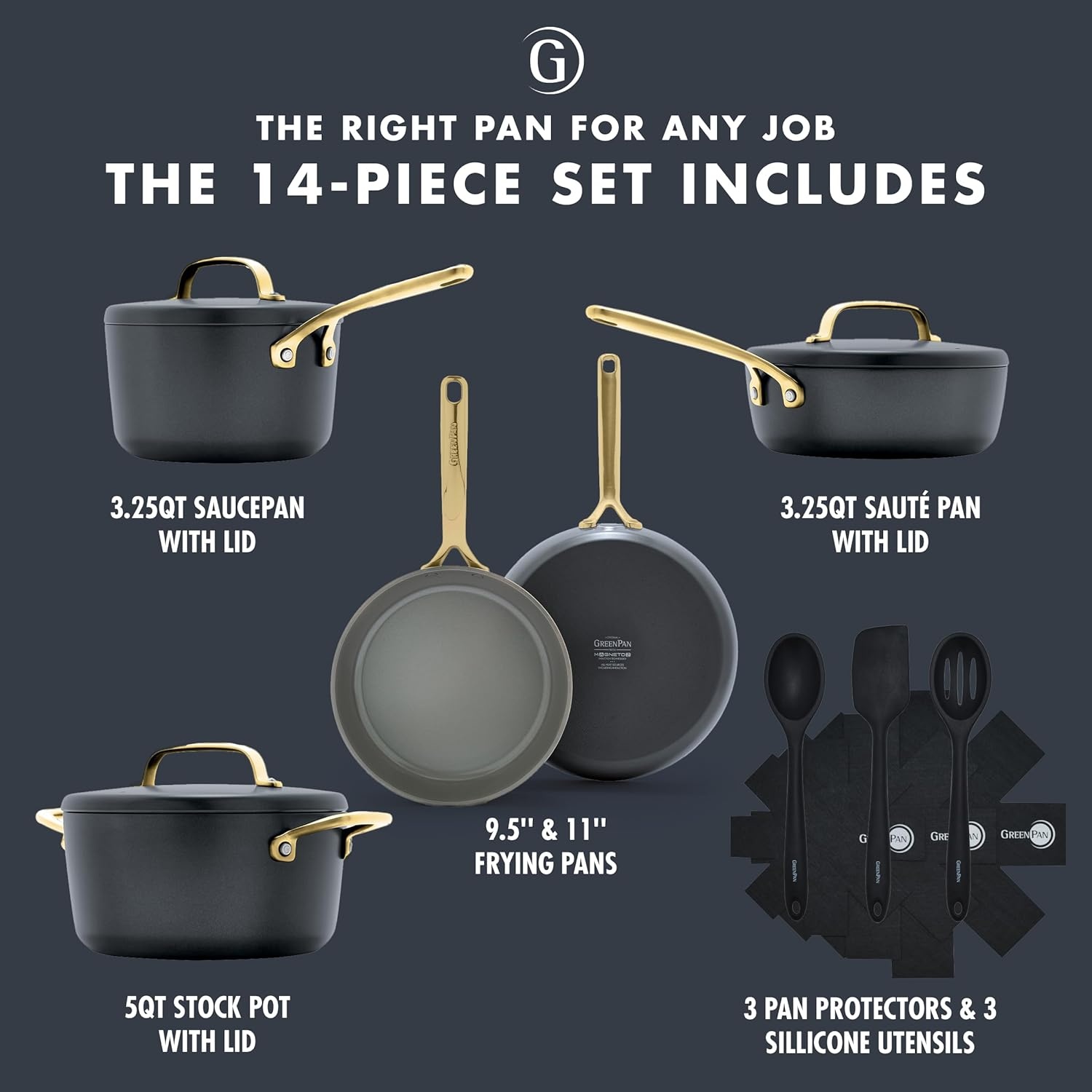 image:imageGreenPan GP5 Hard Anodized Healthy Ceramic Nonstick 14 Piece Cookware Pots and Pans SetHeavy Gauge Scratch ResistantStayFlat Surface Induction Mirror Finish HandleOven SafePFASFree BlueCharcoal Gray