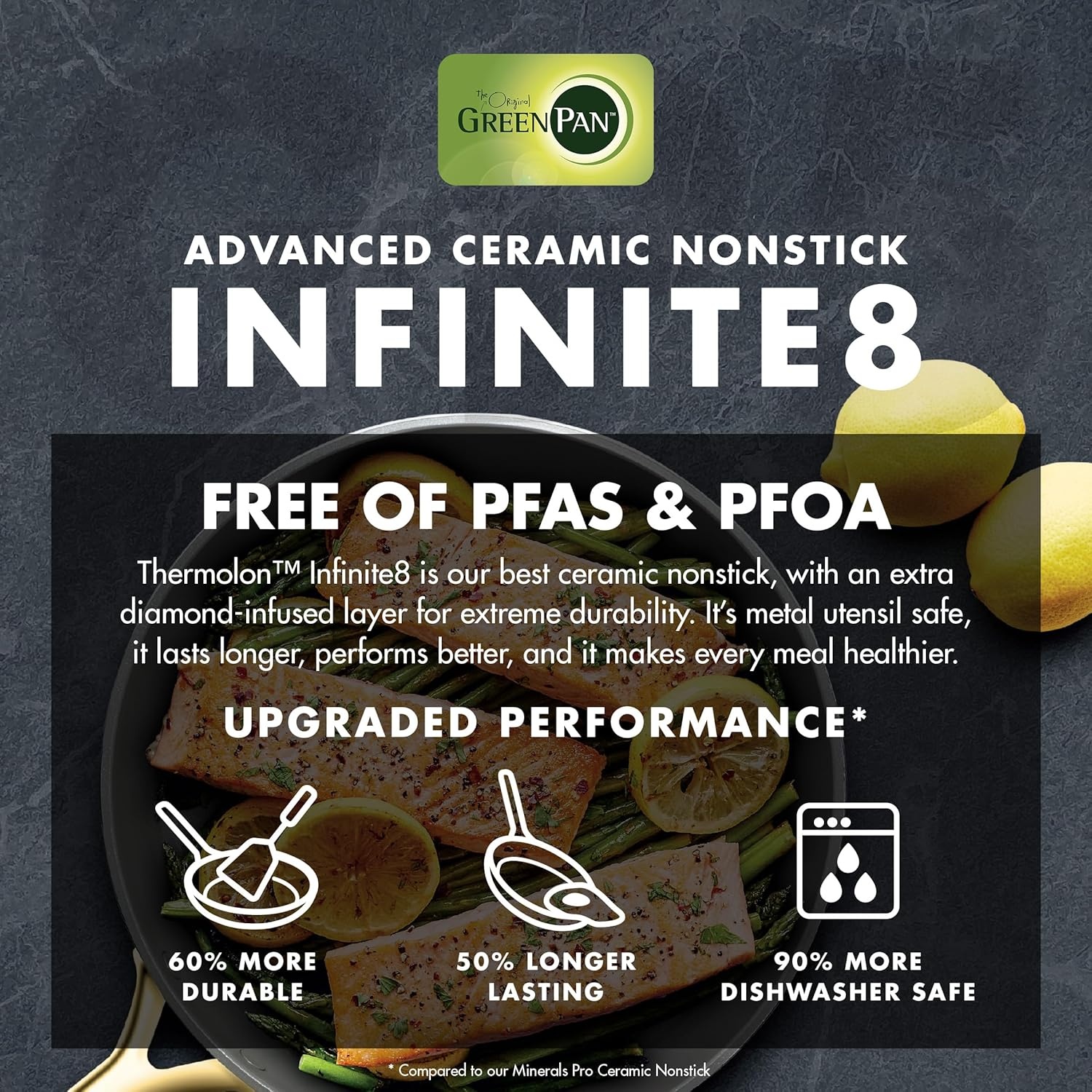 image:imageGreenPan GP5 Hard Anodized Healthy Ceramic Nonstick 14 Piece Cookware Pots and Pans SetHeavy Gauge Scratch ResistantStayFlat Surface Induction Mirror Finish HandleOven SafePFASFree BlueCharcoal Gray