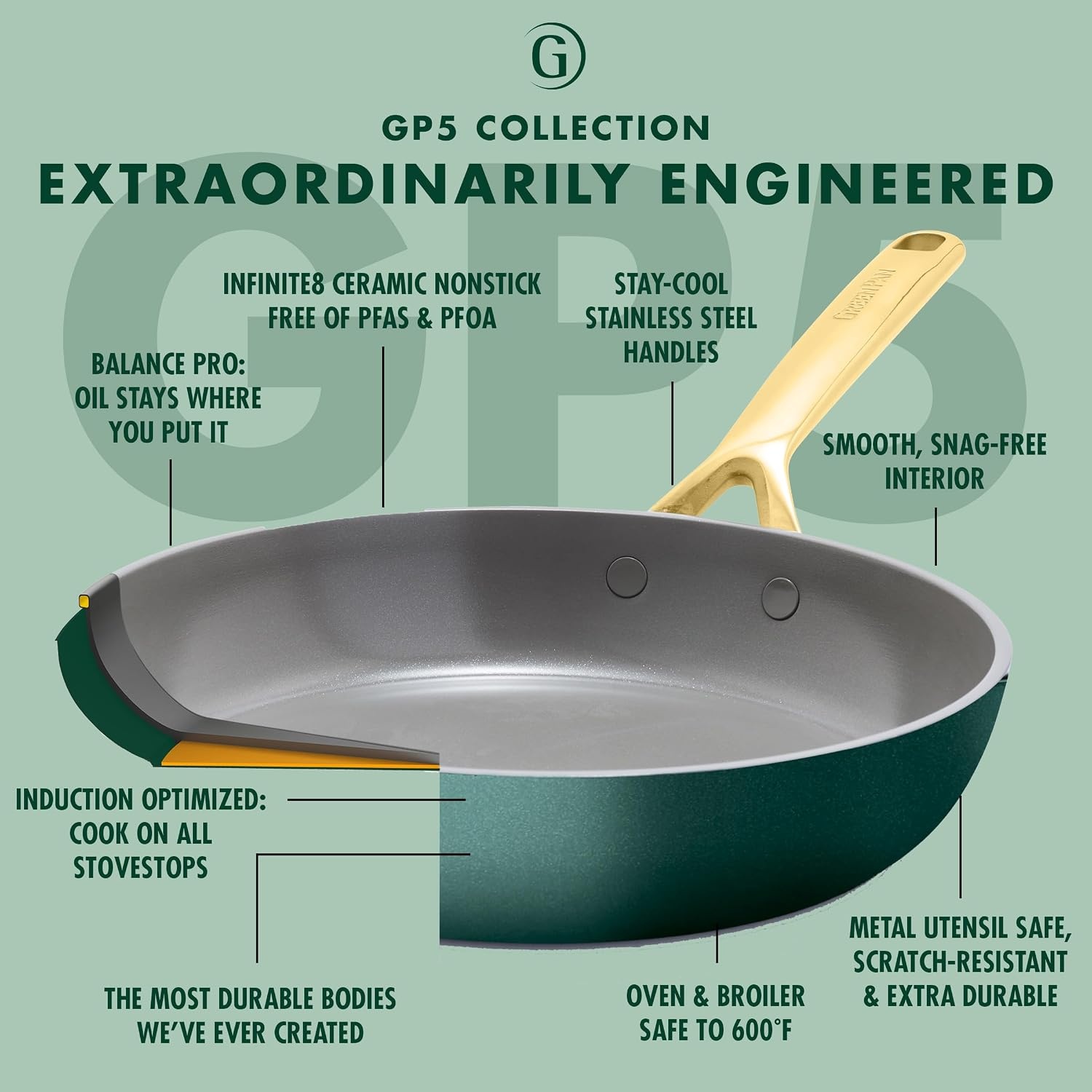 image:imageGreenPan GP5 Hard Anodized Healthy Ceramic Nonstick 14 Piece Cookware Pots and Pans SetHeavy Gauge Scratch ResistantStayFlat Surface Induction Mirror Finish HandleOven SafePFASFree BlueRainforest Green