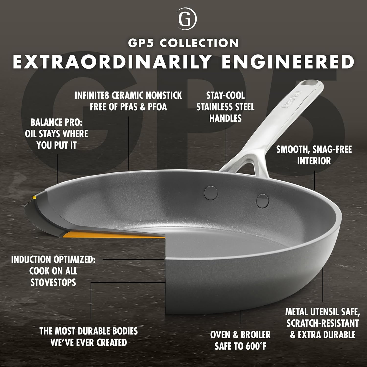 image:imageGreenPan GP5 Hard Anodized Healthy Ceramic Nonstick 14 Piece Cookware Pots and Pans SetHeavy Gauge Scratch ResistantStayFlat Surface Induction Mirror Finish HandleOven SafePFASFree BlueCocoa