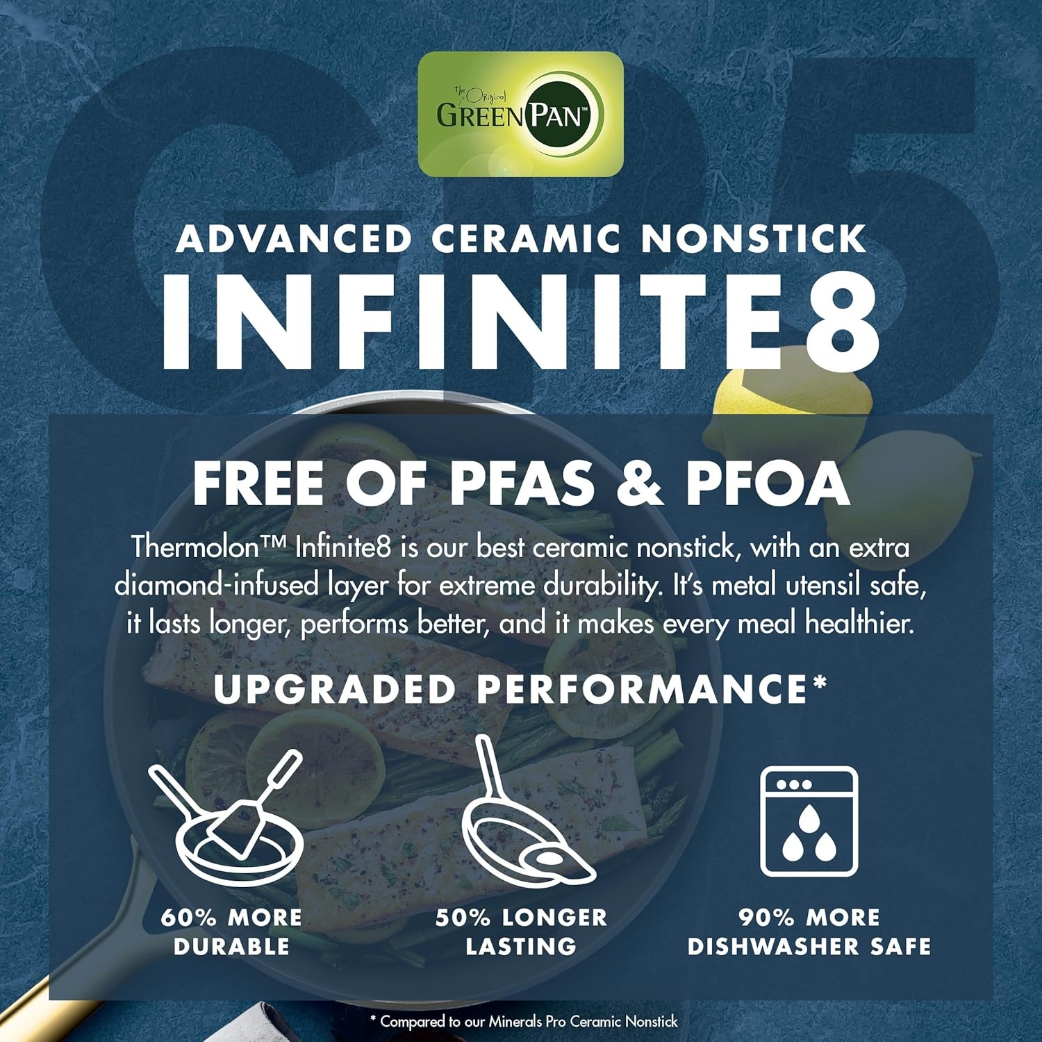 image:imageGreenPan GP5 Hard Anodized Healthy Ceramic Nonstick 14 Piece Cookware Pots and Pans SetHeavy Gauge Scratch ResistantStayFlat Surface Induction Mirror Finish HandleOven SafePFASFree BlueBlue