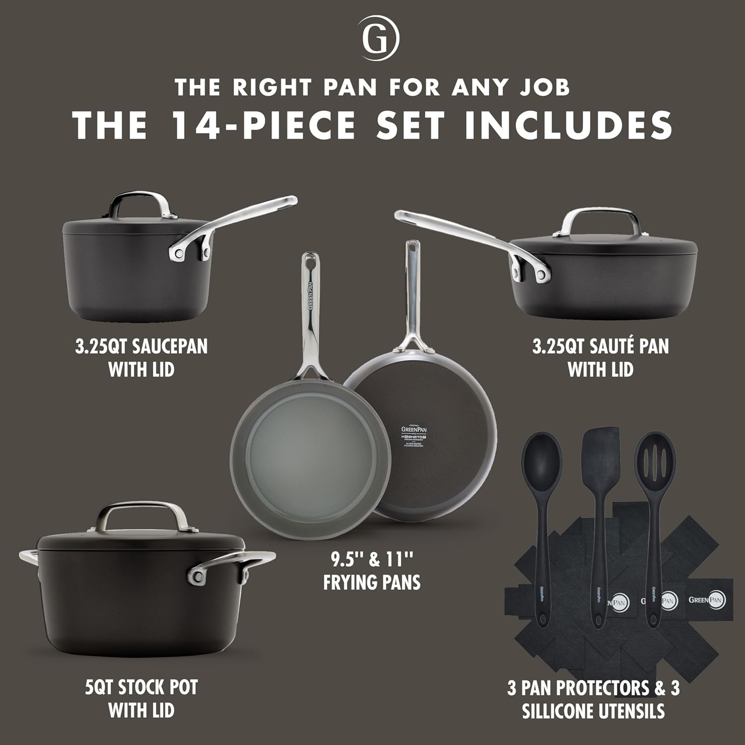 image:imageGreenPan GP5 Hard Anodized Healthy Ceramic Nonstick 14 Piece Cookware Pots and Pans SetHeavy Gauge Scratch ResistantStayFlat Surface Induction Mirror Finish HandleOven SafePFASFree BlueCocoa