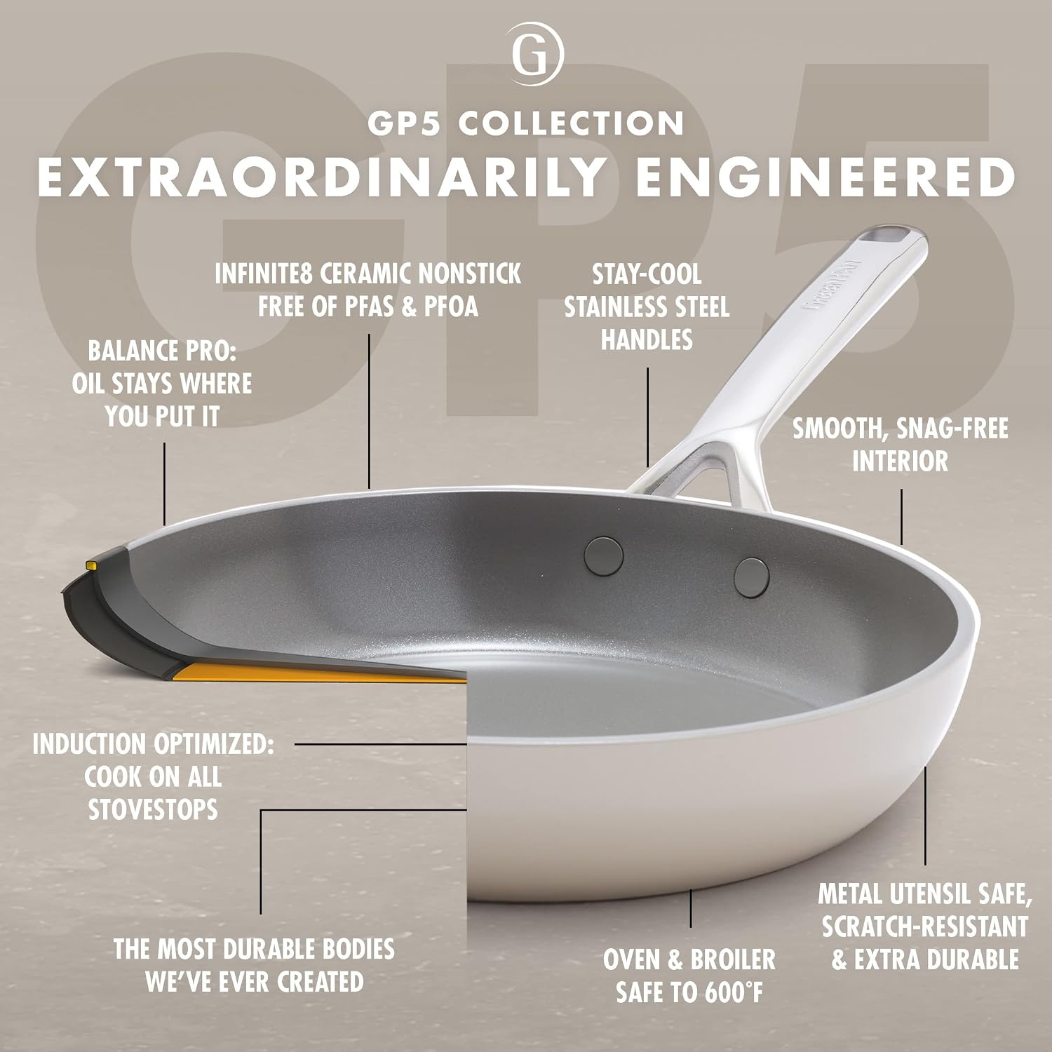 image:imageGreenPan GP5 Hard Anodized Healthy Ceramic Nonstick 14 Piece Cookware Pots and Pans SetHeavy Gauge Scratch ResistantStayFlat Surface Induction Mirror Finish HandleOven SafePFASFree BlueTaupe