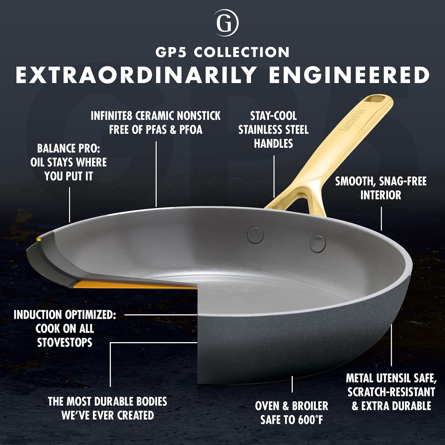 image:imageGreenPan GP5 Hard Anodized Healthy Ceramic Nonstick 14 Piece Cookware Pots and Pans SetHeavy Gauge Scratch ResistantStayFlat Surface Induction Mirror Finish HandleOven SafePFASFree BlueCharcoal Gray