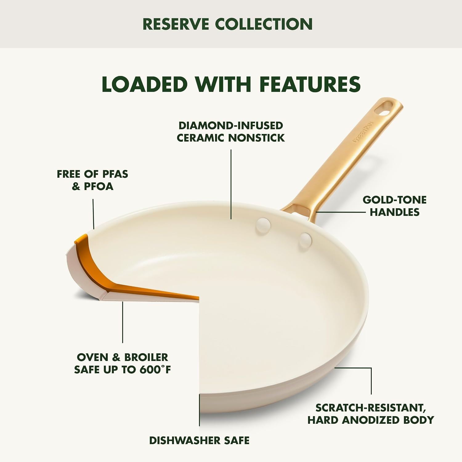 image:imageGreenPan Hard Anodized Healthy Ceramic Nonstick 10 and 12 Frying Pan Skillet Set Gold Handle PFASFree Dishwasher Safe Oven Safe Twilight BlueCream White