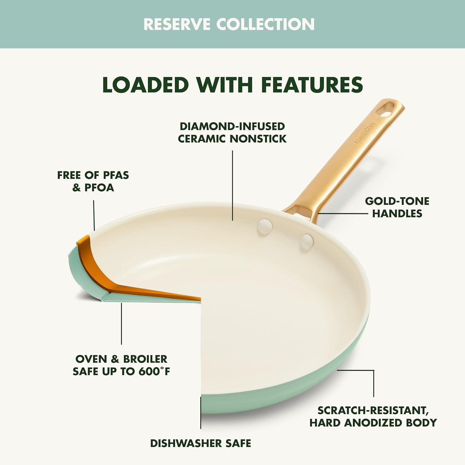 image:imageGreenPan Hard Anodized Healthy Ceramic Nonstick 10 and 12 Frying Pan Skillet Set Gold Handle PFASFree Dishwasher Safe Oven Safe Twilight BlueJulep Green