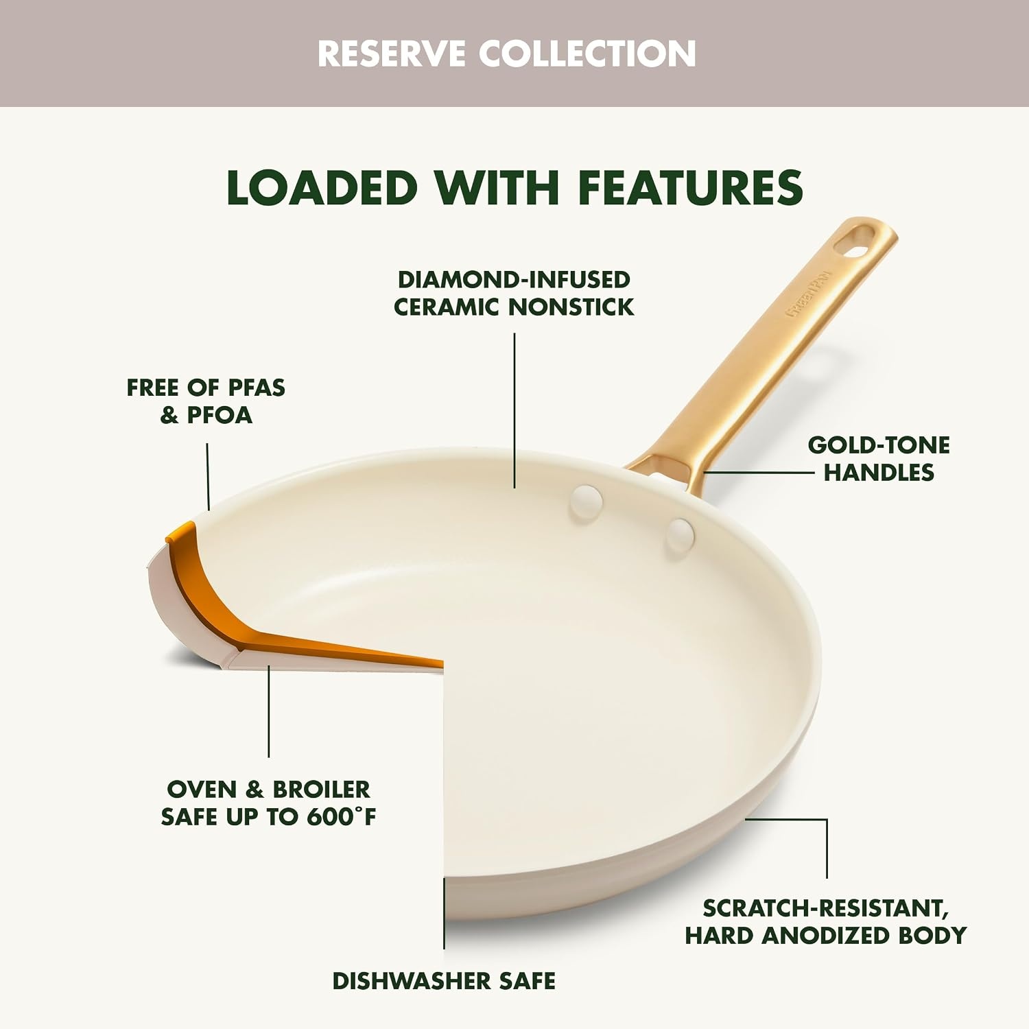 image:imageGreenPan Hard Anodized Healthy Ceramic Nonstick 10 and 12 Frying Pan Skillet Set Gold Handle PFASFree Dishwasher Safe Oven Safe Twilight BlueTaupe