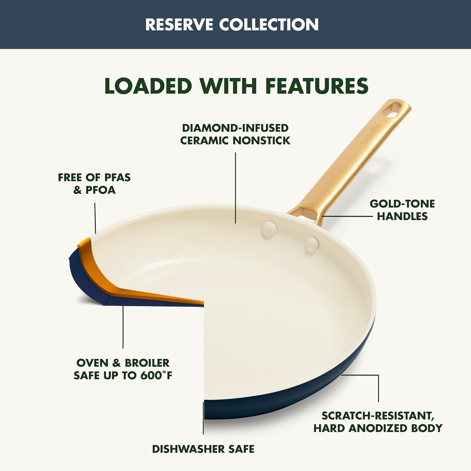 image:imageGreenPan Hard Anodized Healthy Ceramic Nonstick 10 and 12 Frying Pan Skillet Set Gold Handle PFASFree Dishwasher Safe Oven Safe Twilight BlueTwilight Blue