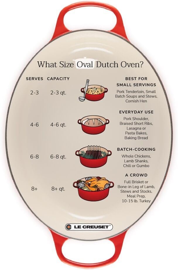 image:imageLe Creuset Enameled Cast Iron Signature Oval Dutch Oven 8 qt CeriseRiviera