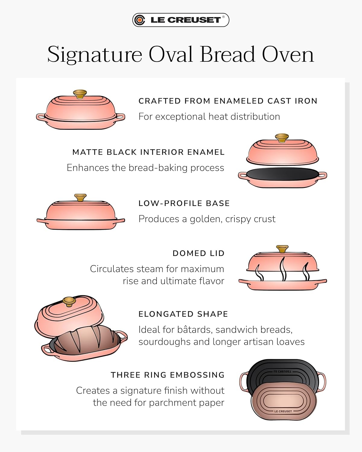 image:imageLe Creuset Enameled Cast Iron Signature Round Bread Oven 95 inch WhiteFlame