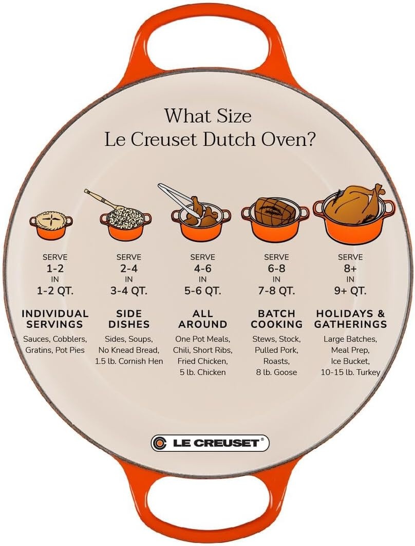 image:imageLe Creuset Enameled Cast Iron Signature Round Dutch Oven 725 qt CeriseRiviera