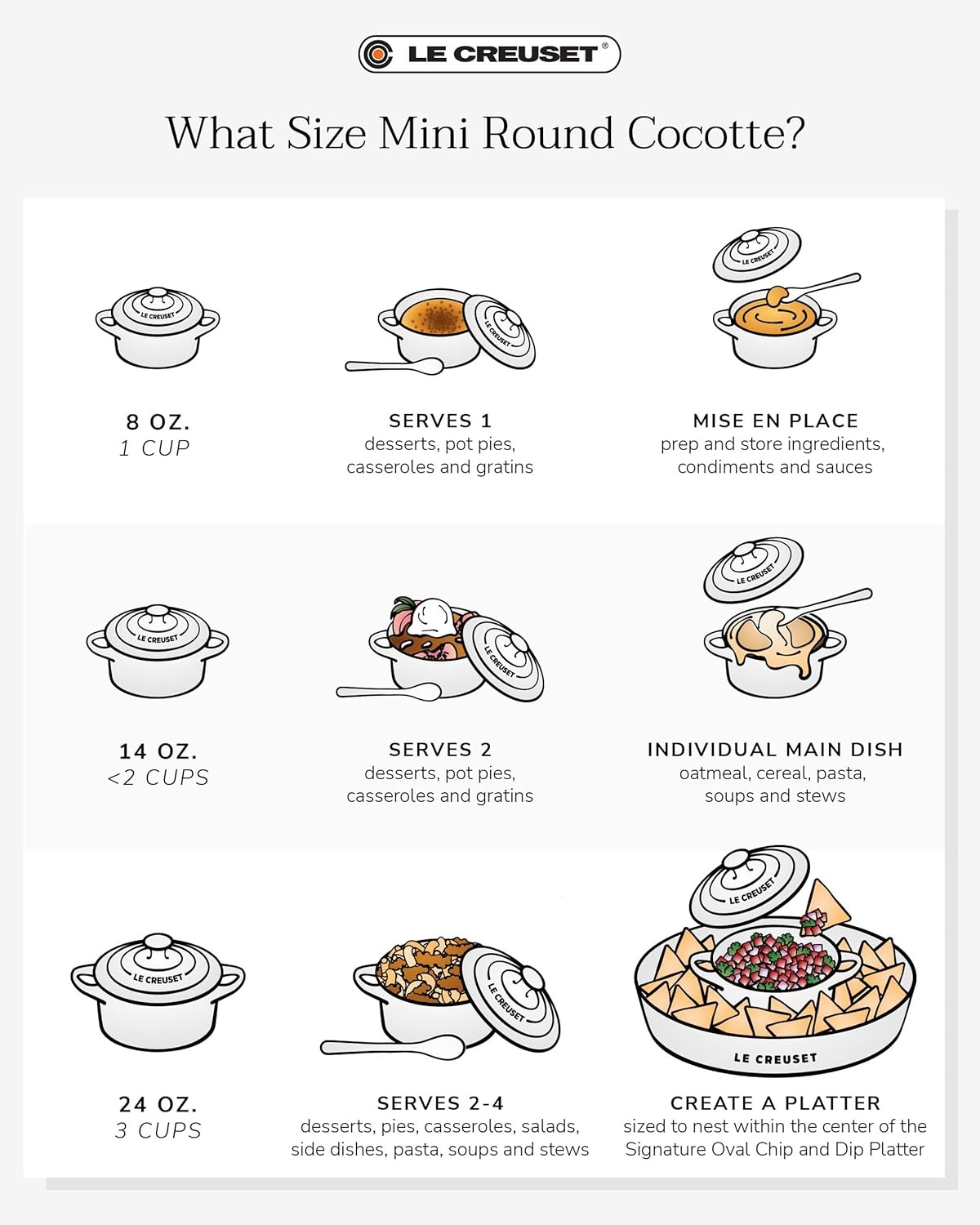 image:imageLe Creuset Stoneware Mini Round Cocotte 8 oz CaribbeanSoleil