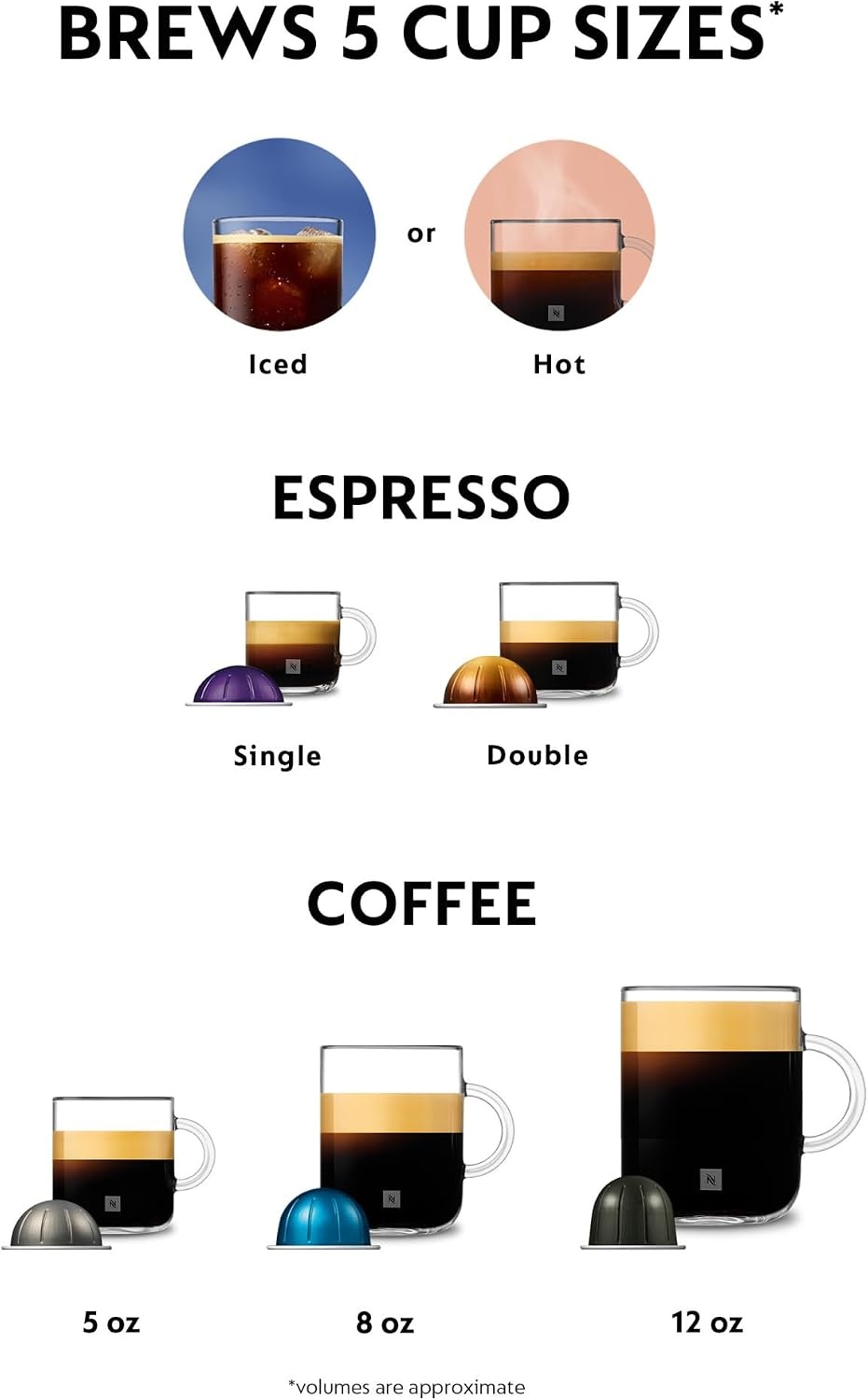 image:imageNespresso LimitedEdition Vertuo Pop Coffee and Espresso Maker by DeLonghi Pastel YellowBuna Yellow