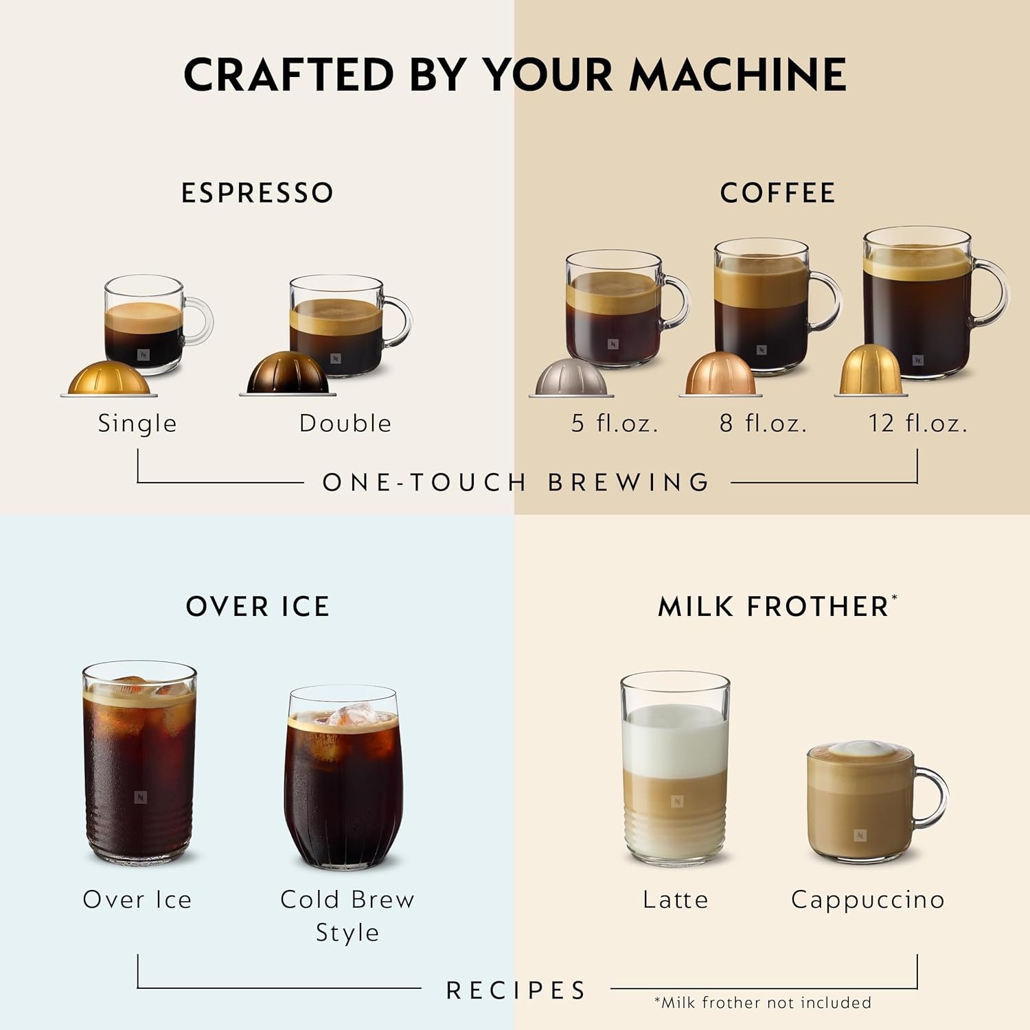 image:imageNespresso Vertuo Up Coffee and Espresso Maker by Breville Ink Black