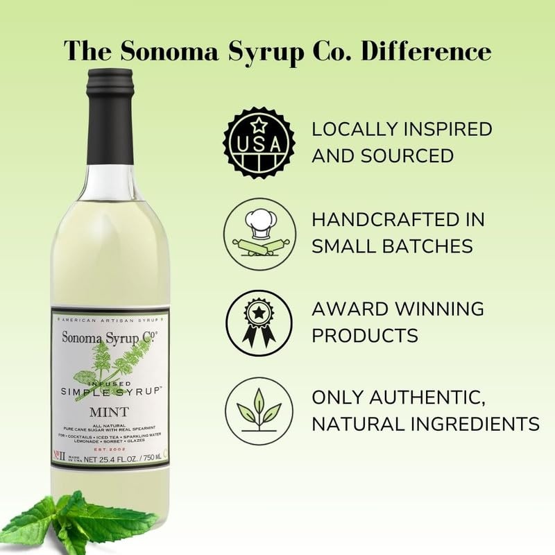 image:imageSonoma Syrup Co Lavender Infused Simple Syrup 127 fl oz for Coffee Cocktails and Cooking Hand Crafted in the USAMint