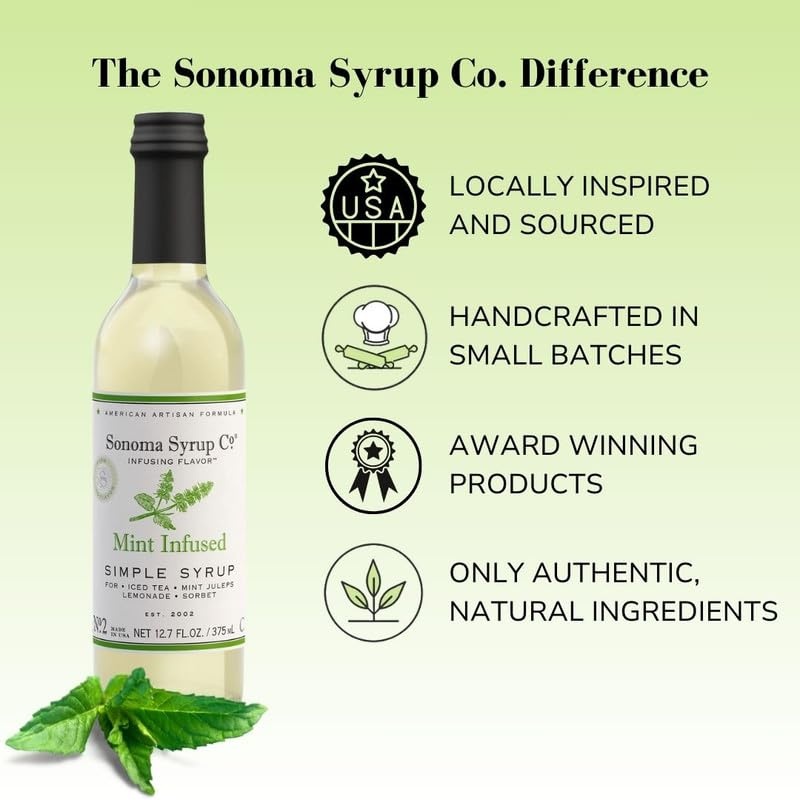 image:imageSonoma Syrup Co Lavender Infused Simple Syrup 127 fl oz for Coffee Cocktails and Cooking Hand Crafted in the USAMint